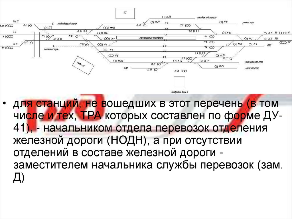 Кем утверждается тра станции по образцу 2