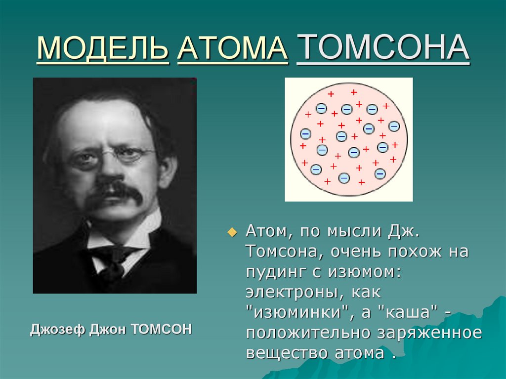 Модели атома химия