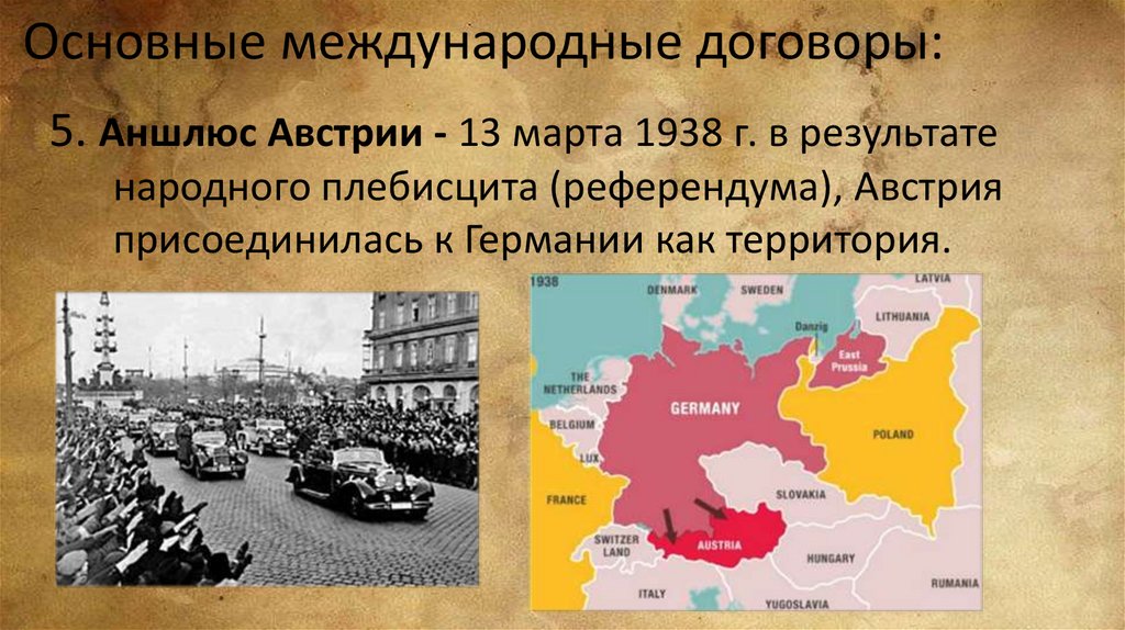 Международное отношение накануне войны. Международные отношения накануне второй мировой войны. Отношения СССР С Японией накануне 2-й мировой войны.