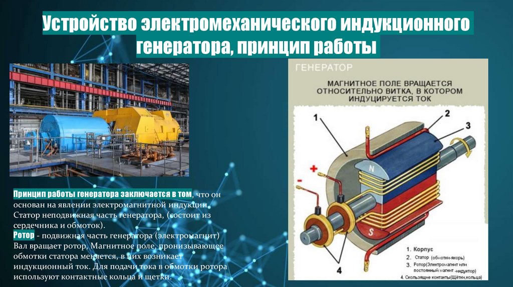 Индукционный генератор электрического тока. Электромеханический индукционный Генератор переменного тока. Электромеханический индукционный Генератор переменного тока схема. Индукционный Генератор постоянного тока. Индукционный Генератор состоит из.