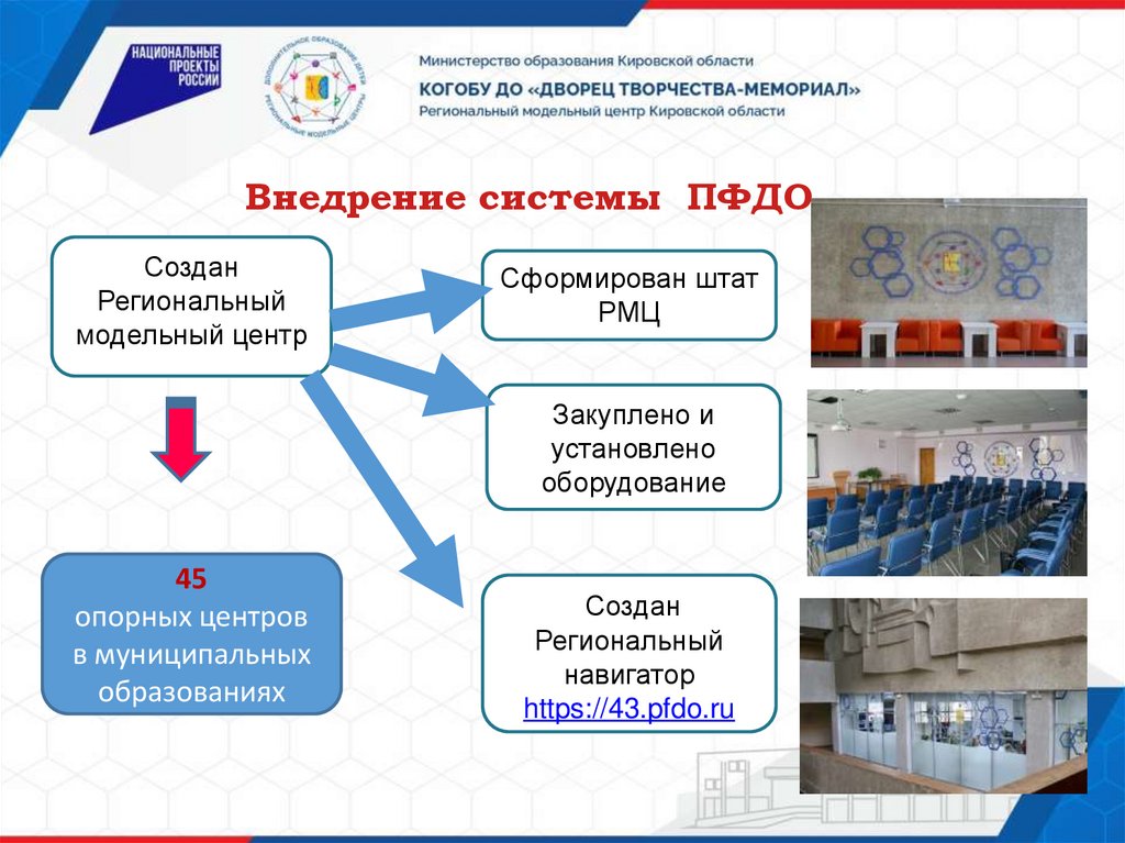 Правила персонифицированного финансирования дополнительного образования детей. Фонд пенсионного и социального страхования. ПФР И ФСС. Объединение ПФР И фонда соцстраха. ПФР И ФСС картинки.