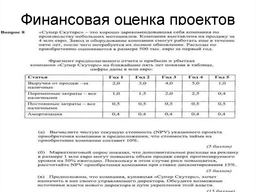 Финансовая оценка проектов