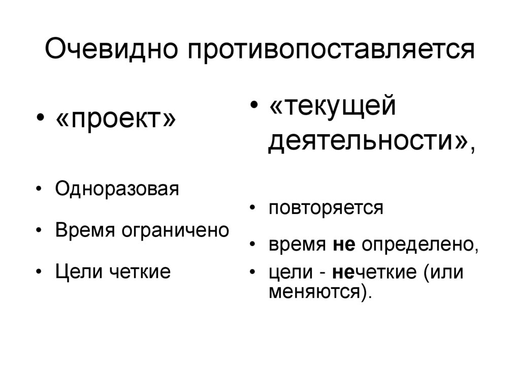 Неявные факторы являющиеся критериями успеха проекта Факторы процесса ресурсосбережения презентация, доклад, проект скачать