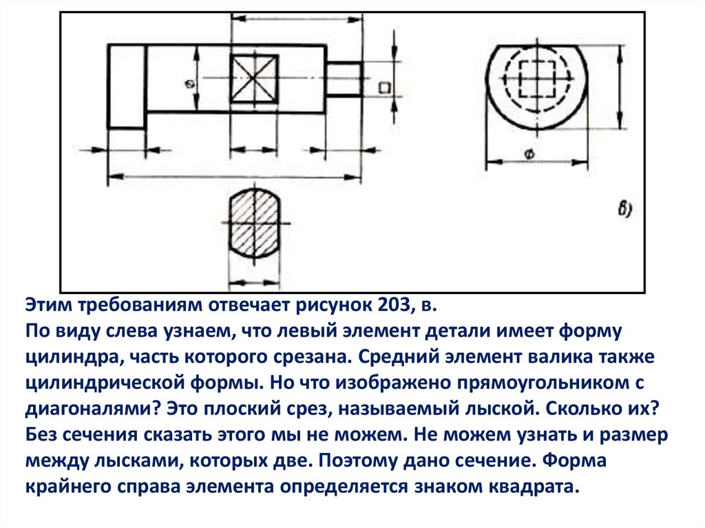 Количество видов на чертеже для предмета должно быть