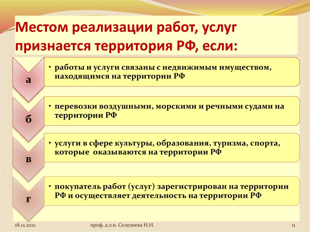Местом реализации работ, услуг признается территория РФ, если: