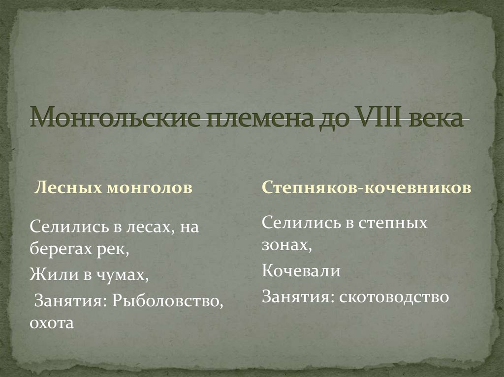 Монгольские племена до VIII века