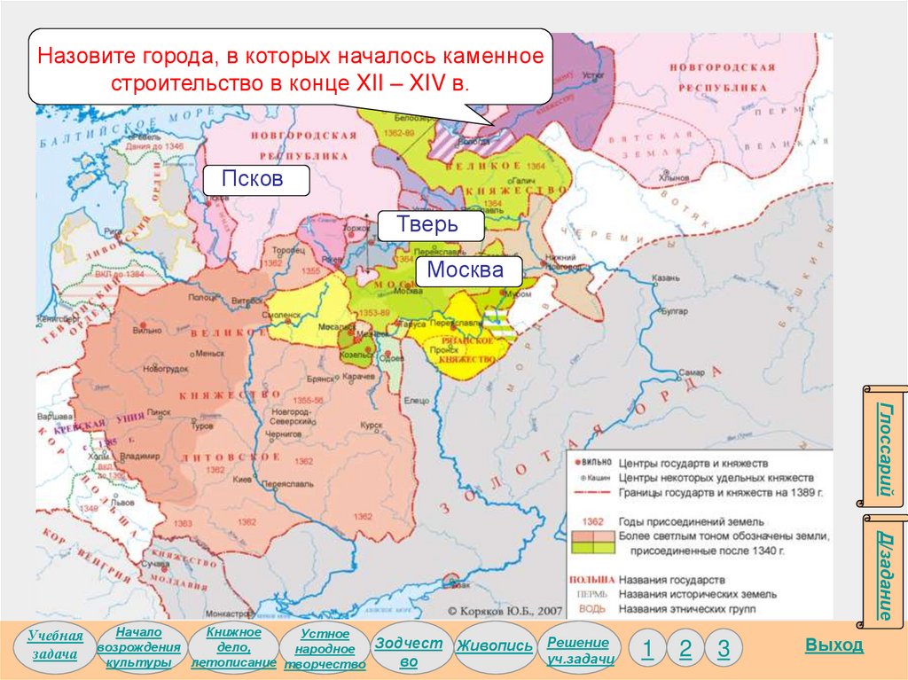 План развития культуры в русских землях во второй половине