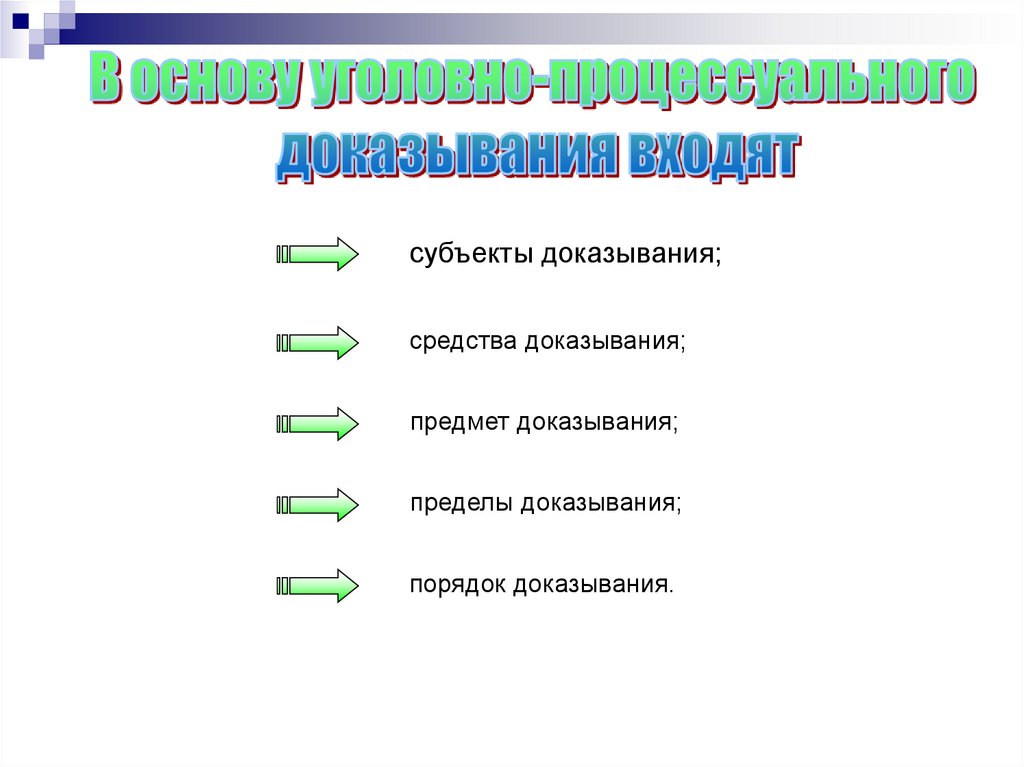 Понятие и элементы доказывания