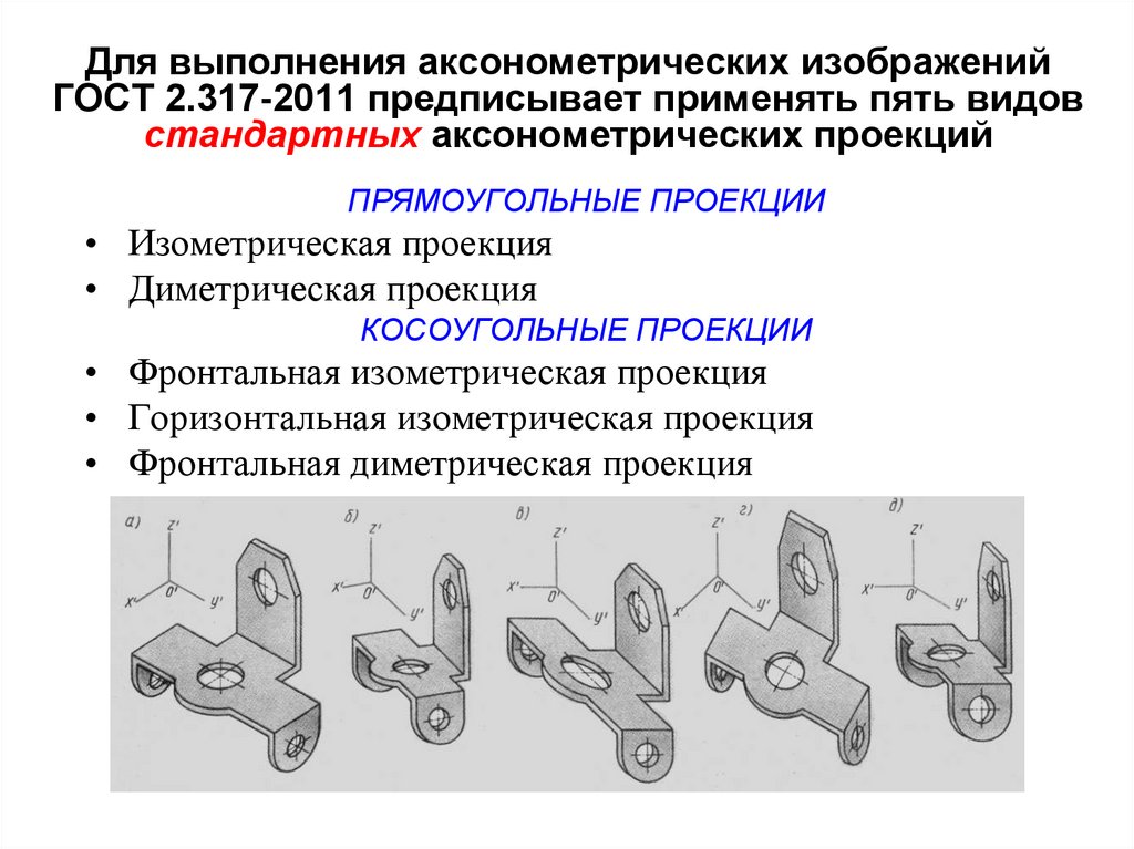 Виды аксонометрических изображений. Аксонометрия ГОСТ 2.317-2011. ГОСТ 2.317-69 аксонометрические проекции. ГОСТ 2.317-2011 аксонометрические проекции. Аксонометрическое изображение является.