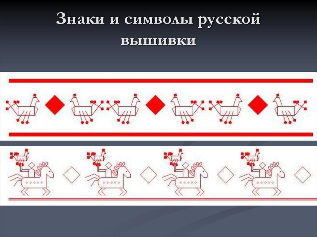 Знаки и символы русской вышивки
