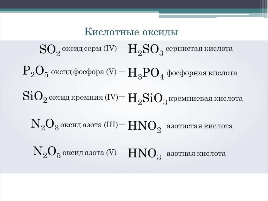Na формула оксида и гидроксида. Оксиды основные и кислотные химия 8 класс. Оксиды химия 8 класс кислотный оксид. Оксиды и гидроксиды 8 класс химия. Основной и кислотный оксид формула.