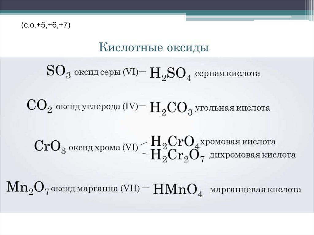 Оксид серы 6 формула гидроксида. Оксид хрома 3 плюс серная кислота. Оксид серы IV сернистая кислота. Оксид хрома классификация. Оксид углерода кислота.