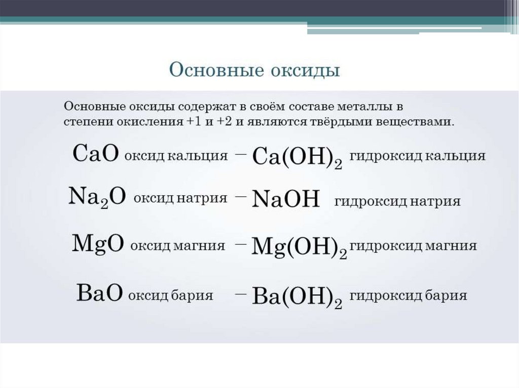 Напишите формулы следующих веществ гидроксид алюминия. Формулы основных оксидов. Оксиды химия 8 класс кислотный оксид. Формулы оксидов 8 класс химия. Оксид магния формула химическая соединение.