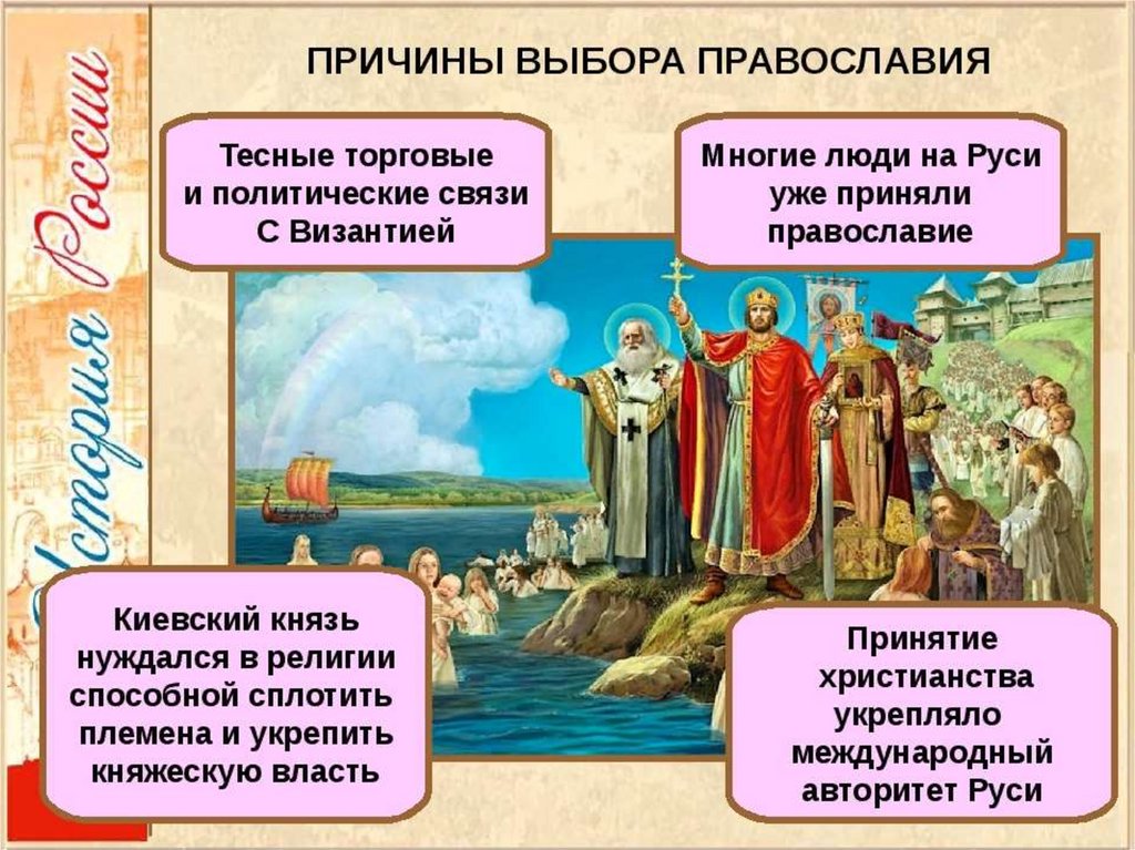 Выбор религии владимиром на руси