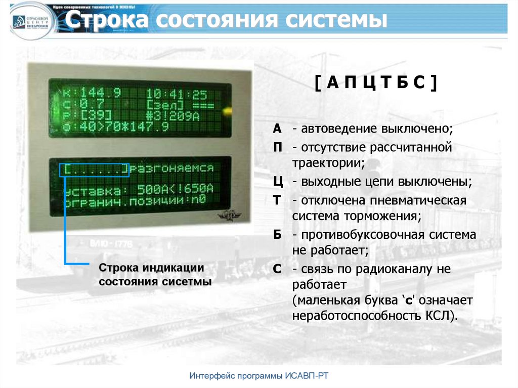 Система исавп рт. Интерфейс системы мониторинга. Система исавп рт. Блоки усавр на эп1м. Система исавп рт.