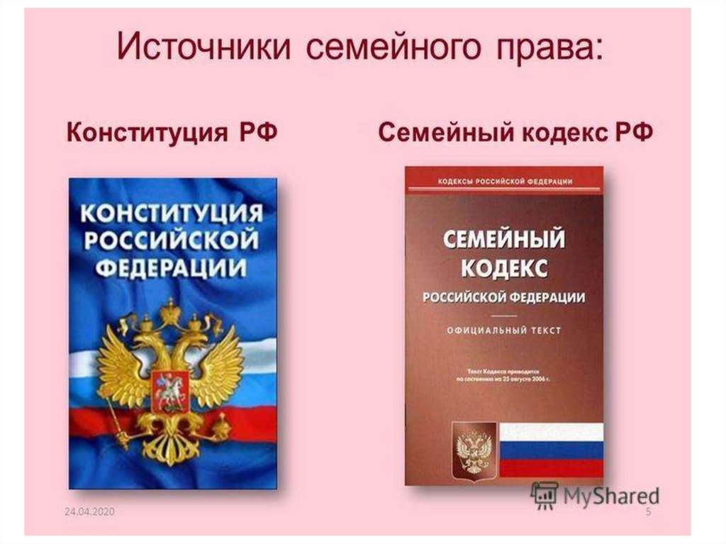 Кодекс 21. Источники семейного права. Источники семейного права России. Источники семейного законодательства РФ. Основные источники семейного права РФ.