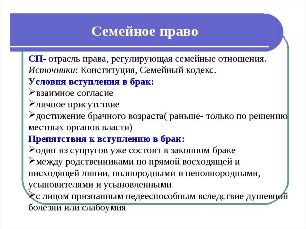 Презентация семейное право 10 кл