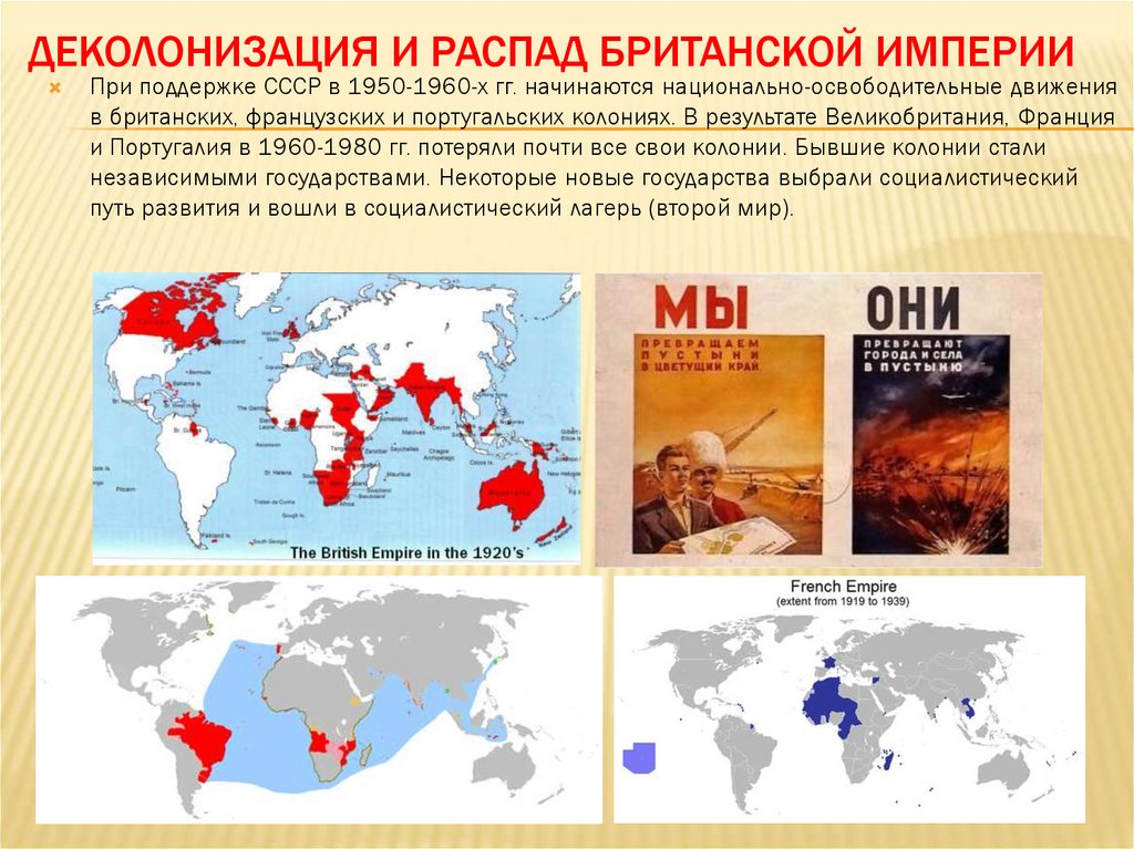 Деколонизация африки презентация