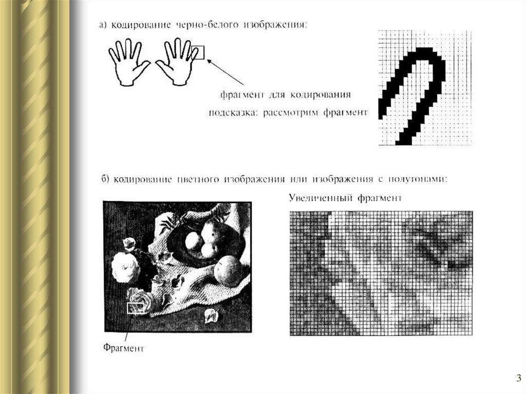 Кодирование черно белого рисунка. Выполните кодирование черно белого рисунка. Двоичное кодирование 3 класс. Черно серые закодированные изображения. Любопытные факты о кодировании графической информации.
