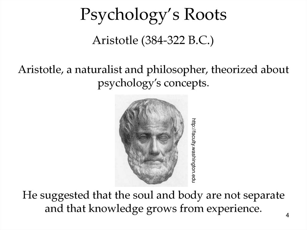 Psychology’s Roots