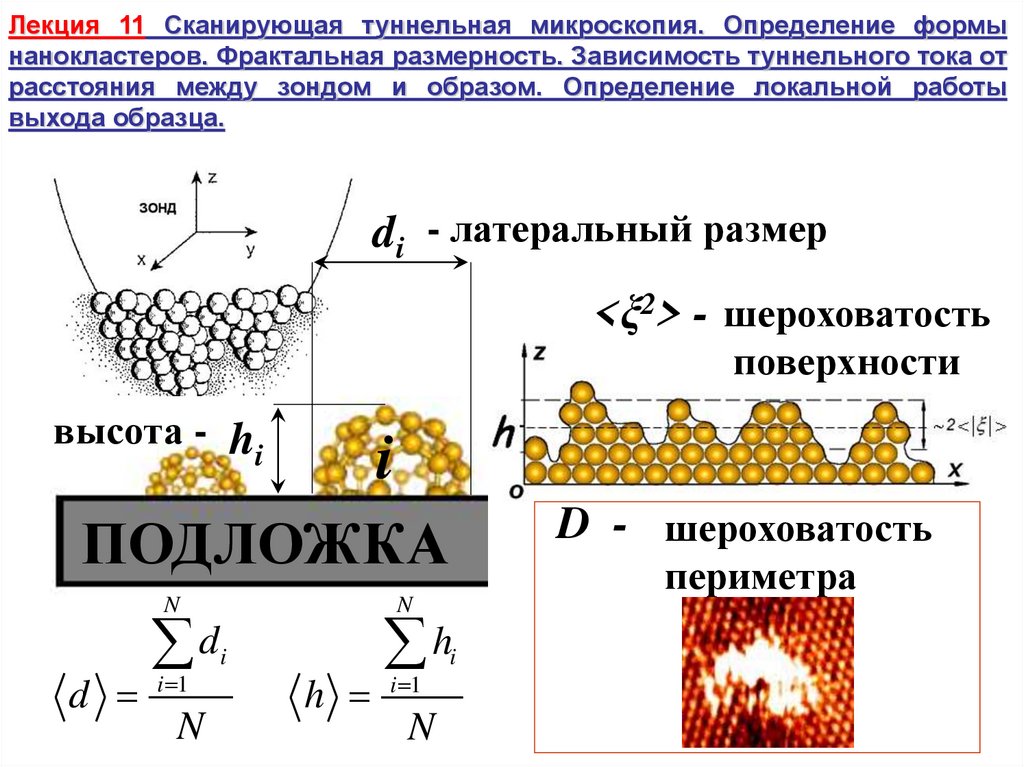 Схема сканирующего туннельного микроскопа