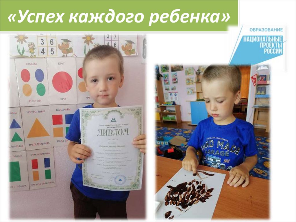 «Успех каждого ребенка»