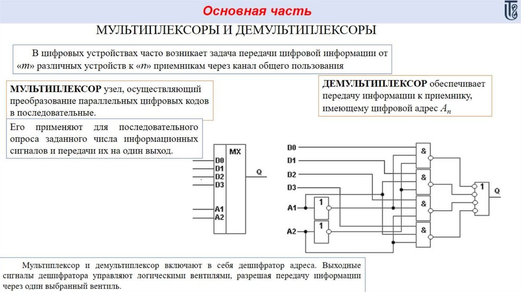 Классификация комбинационных схем