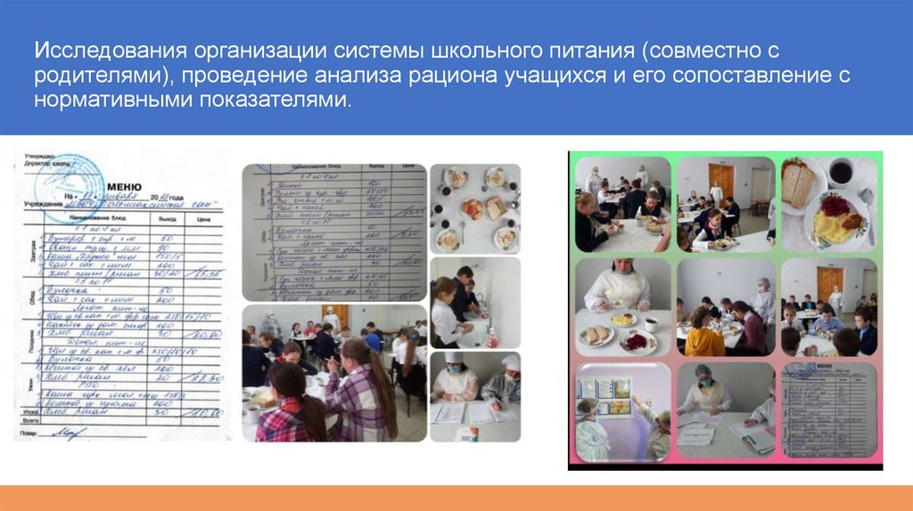 Исследования организации системы школьного питания (совместно с родителями), проведение анализа рациона учащихся и его
