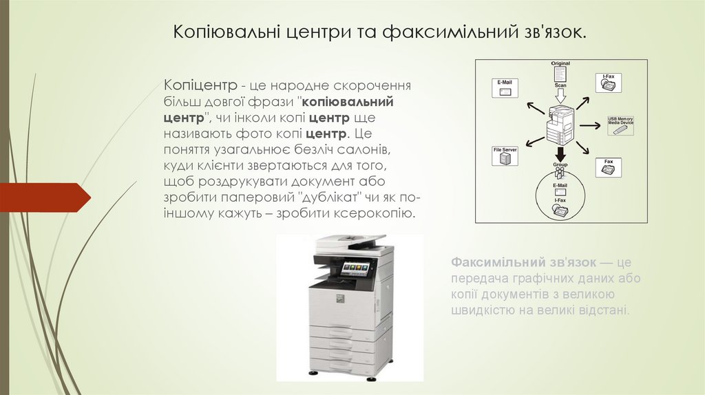 Копіювальні центри та факсимільний зв'язок.