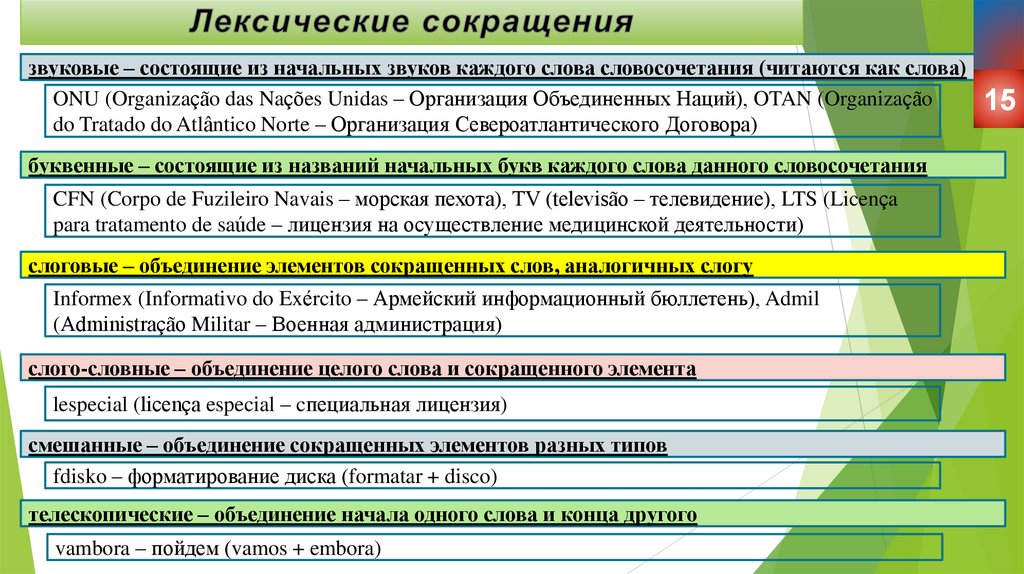 Проблема перевода терминов