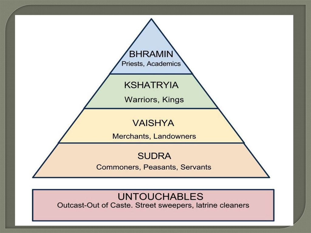 the-term-population-and-various-types-of-population-in-nature-online