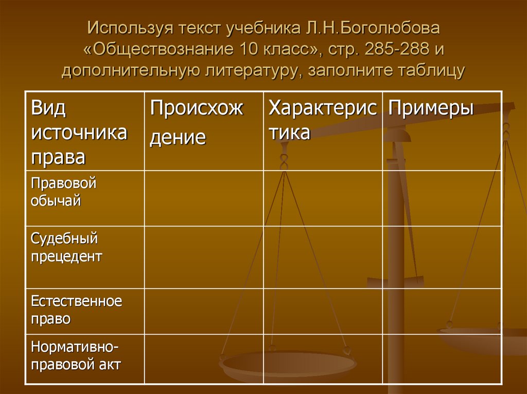 Право в системе социальных норм презентация 10 класс боголюбов