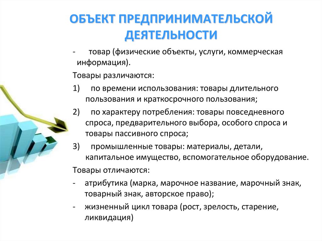 Функции коммерческой предпринимательской деятельности