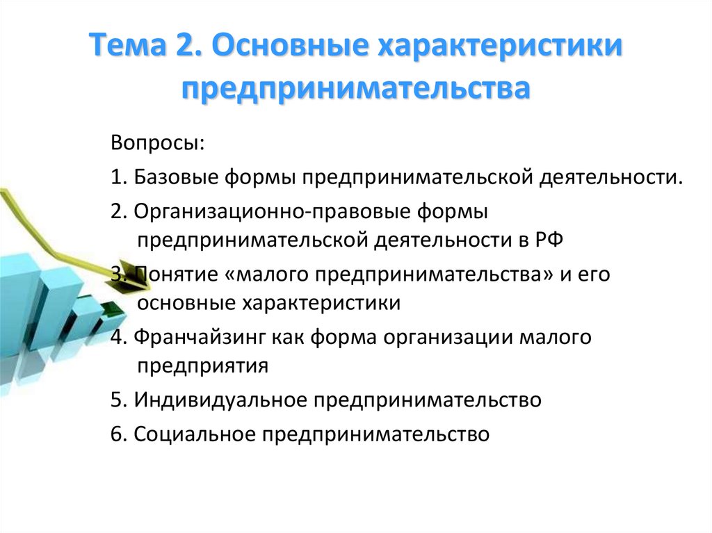 Связь характеристик предпринимательства. Основные характеристики предпринимательской деятельности. Перечислите основные характеристики предпринимательства. Основные характеристики предпринимательской деятельности кратко. Назовите основные характеристики предпринимательства.