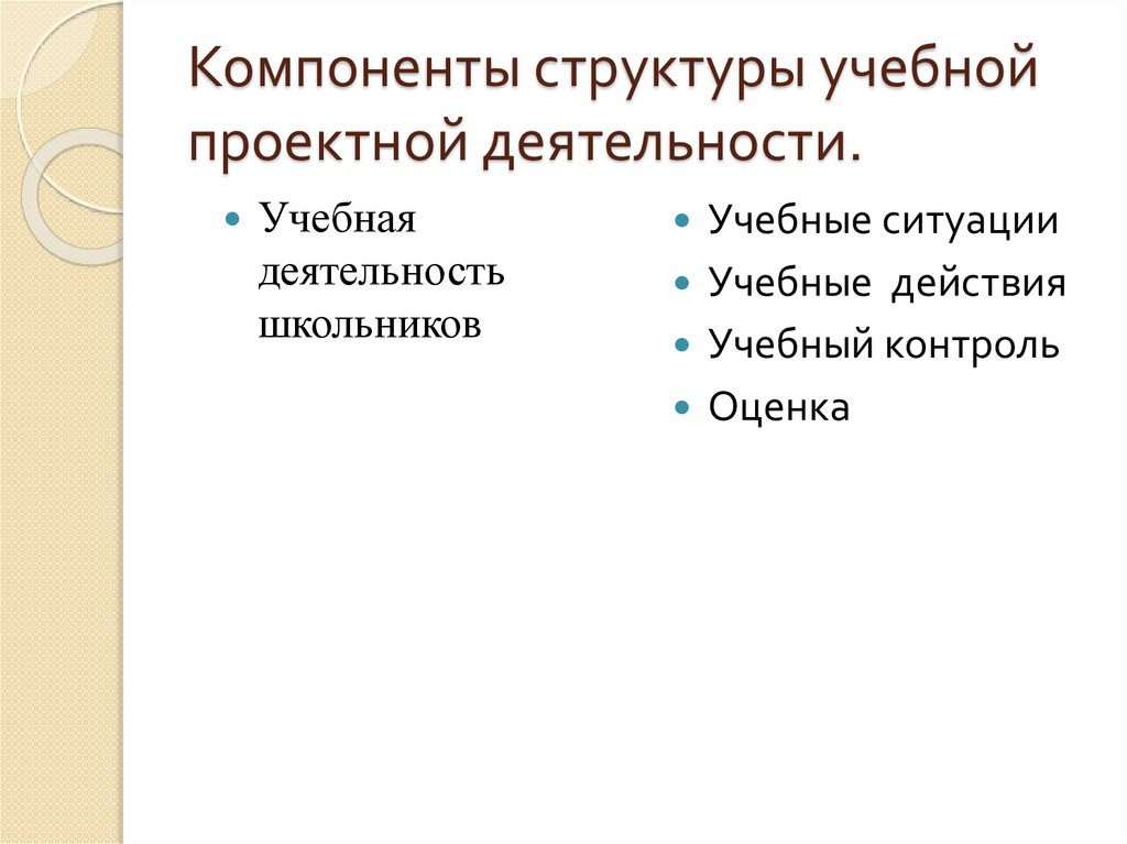 Компоненты структуры учебной проектной деятельности.