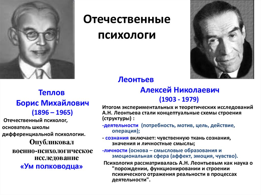 Взгляды и критика выдающихся психологов. Известные отечественные психологи. Ученые психологи. Выдающиеся советские психологи. Портреты известных психологов.