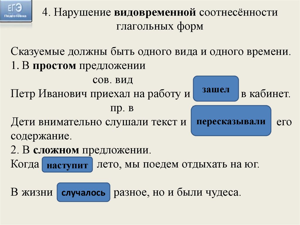 Временная соотнесенность глагольных форм. Нарушение видо-временной соотнесенности глагольных фор. Нарушение видовременной соотнесённости глагольных форм. Нарушение виды временной соединенности глагольных форм. Yfheitybt dblj dhtvtyyjq cjjnytctyyjcn ukfukmys[ ajhv.