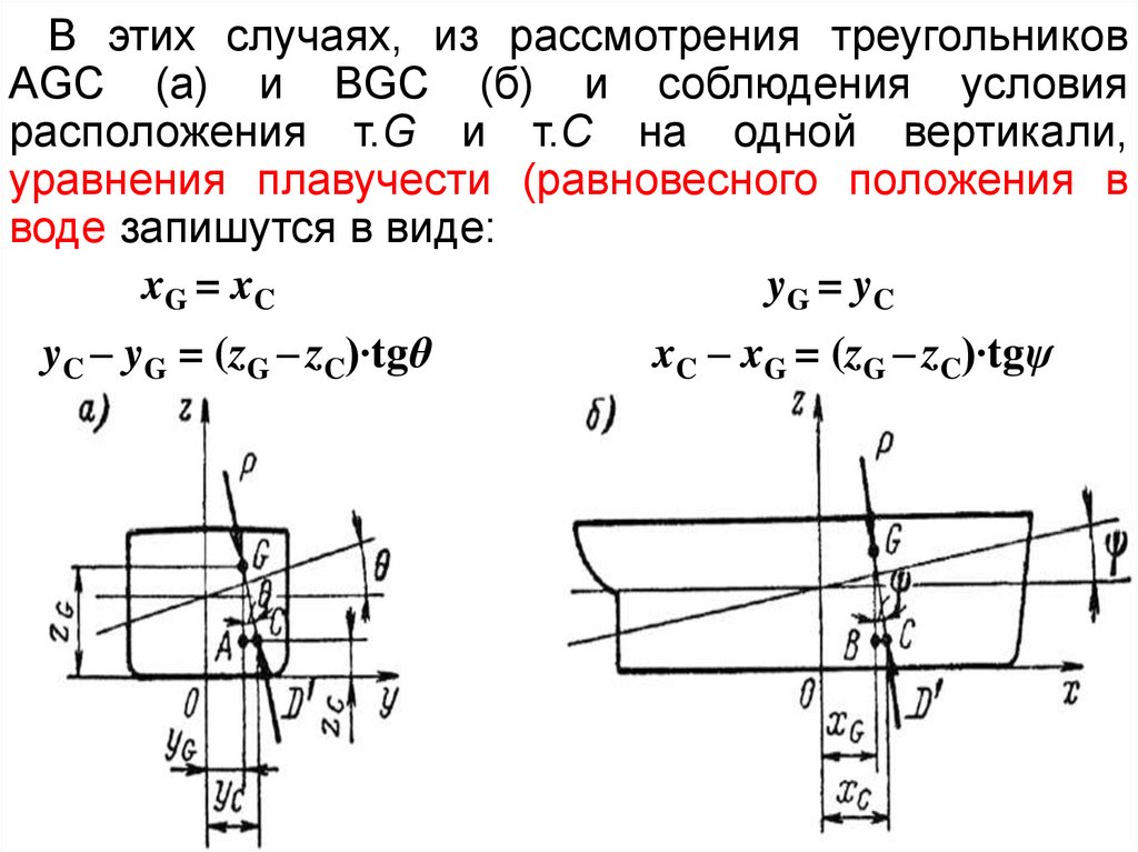 Нулевая плавучесть