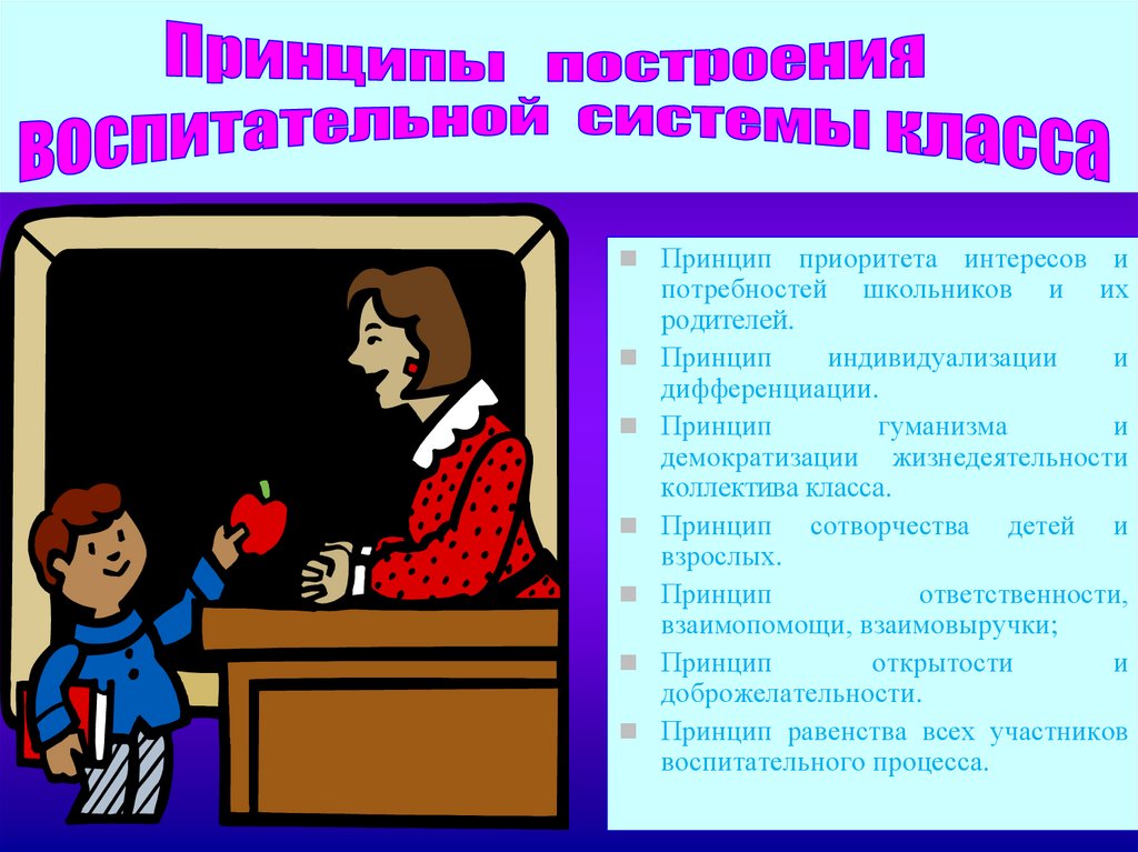 Принципы родителей. Принципы класса. Принципы построения воспитательной системы. Принципы построения класса. Принципы воспитательной системы класса.