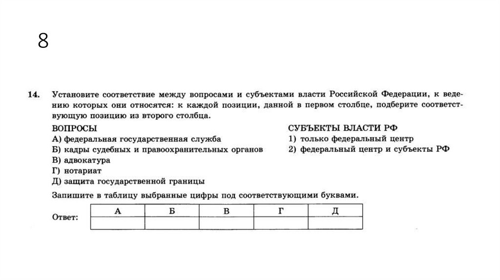 Договоры между федеральной властью и субъектами