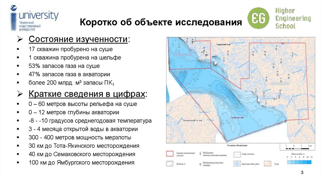 Коротко об объекте исследования