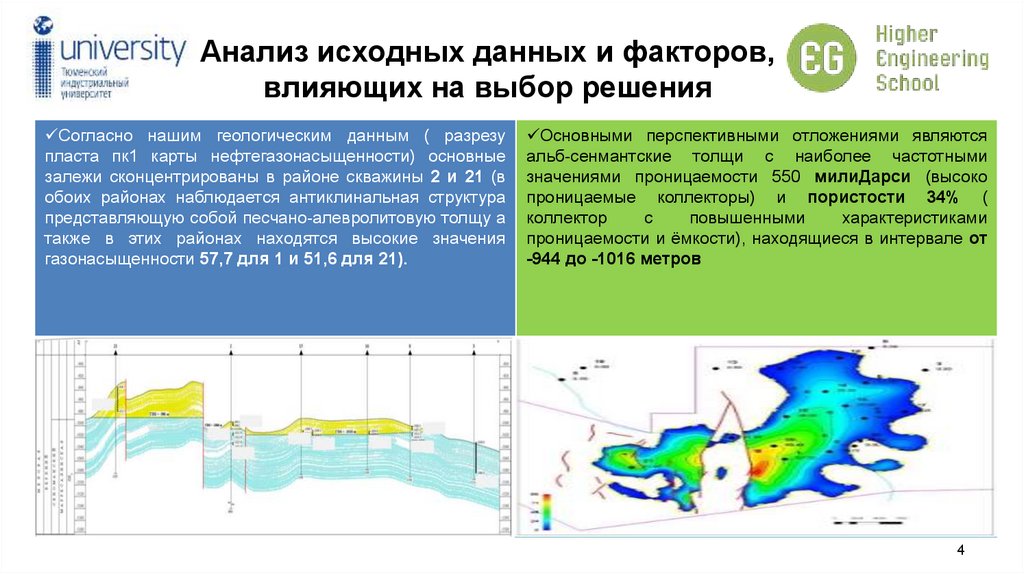Анализ исходных данных и факторов, влияющих на выбор решения