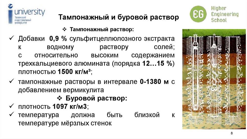 Тампонажный и буровой раствор
