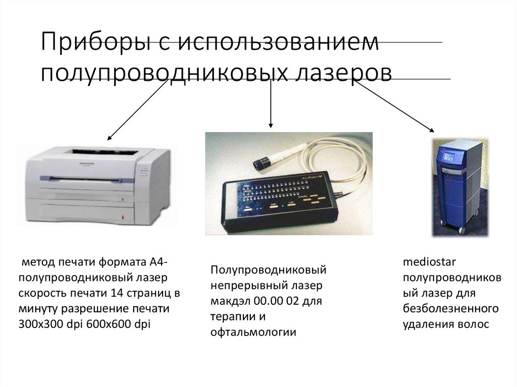 Полупроводниковый лазер презентация