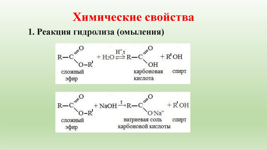 Щелочной гидролиз этилацетата реакция. Реакция омыления сложных эфиров. Гидролиз сложных эфиров карбоновых кислот. Реакция омыление (гидролиз) сложных эфиров. Химические свойства сложных эфиров.