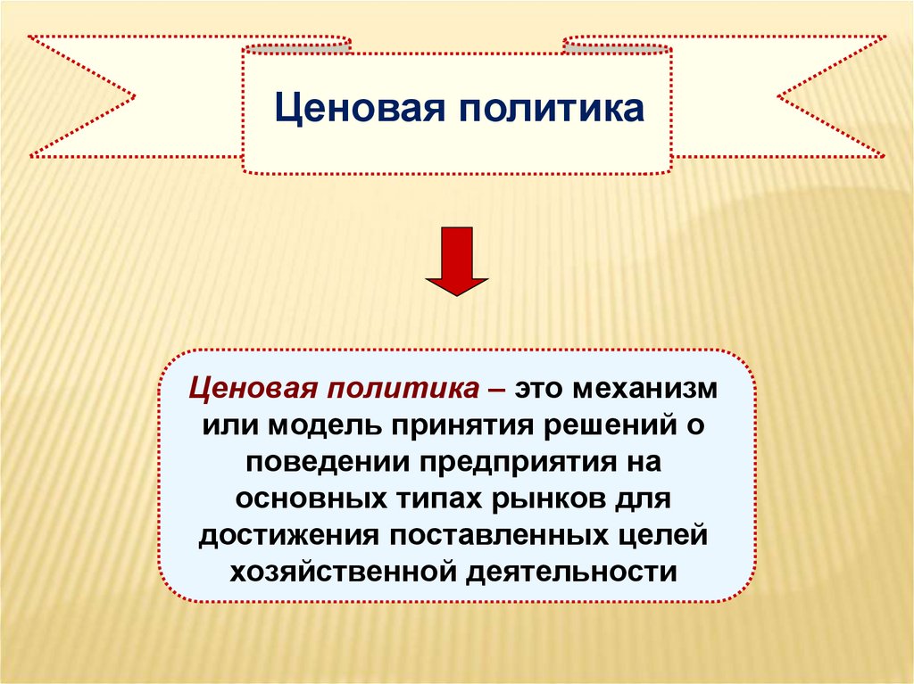 Презентация на тему ценовая политика предприятия