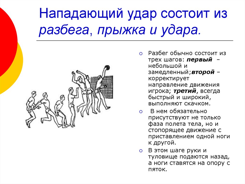 Нападающий удар это. Прямой нападающий удар состоит из. Фазы нападающего удара разбег. Нападающий удар состоит из разбега, прыжка и удара. Комбинированные упражнения.