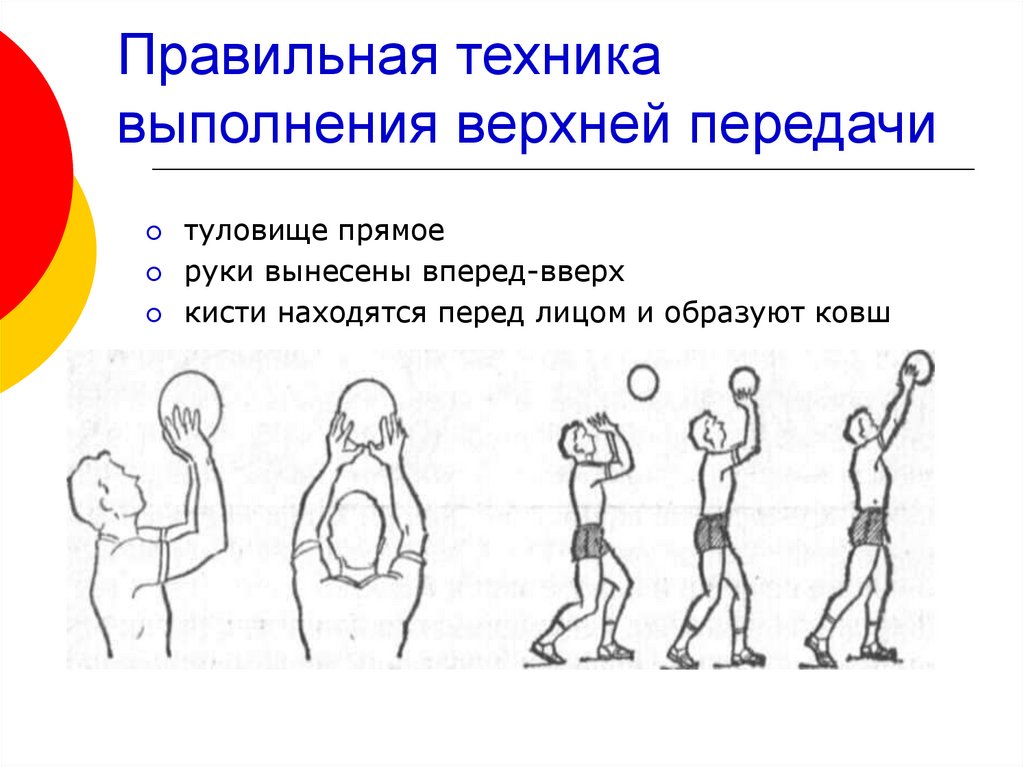 Передача два. Техника выполнения верхней передачи. Задание техника выполнения верхней передачи.. Требования к технике верхней передачи. Задержка мяча при верхней передаче.