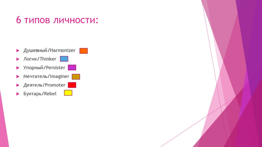  Process Communication Model - PCM    