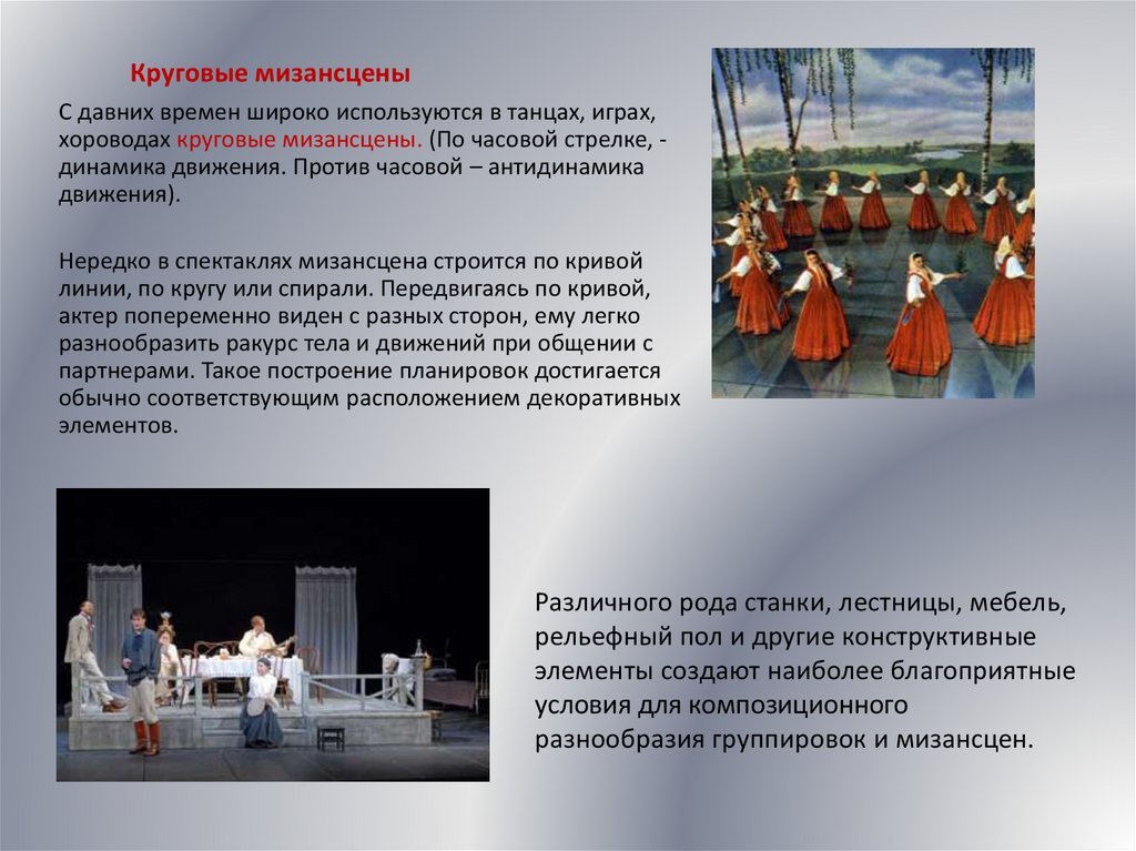Мизансцена – образный язык режиссера - презентация онлайн